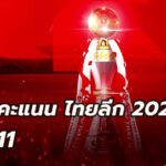 ตารางคะแนนไทยลีก วันที่ 19 พ.ย. 2025