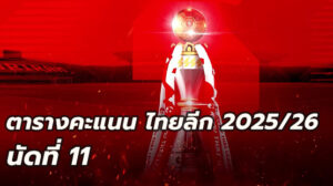 ตารางคะแนนไทยลีก วันที่ 19 พ.ย. 2025