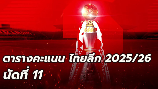 ตารางคะแนนไทยลีก วันที่ 19 พ.ย. 2025