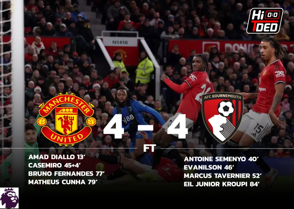 ผลบอล แมนยู พบ บอร์นมัธ : เกมเจ๊าผีแดงสุดมันส์ ชวดขึ้นอันดับ 5 ไร้ชัย 3 นัดติด