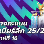 ตารางคะแนนพรีเมียร์ลีก 16 ธ.ค.68