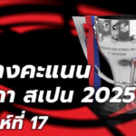 ตารางคะแนนลาลีกา สเปน หลังนัดที่ 17