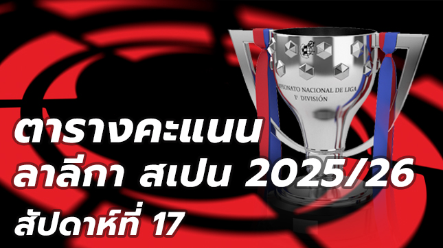 ตารางคะแนนลาลีกา สเปน หลังนัดที่ 17
