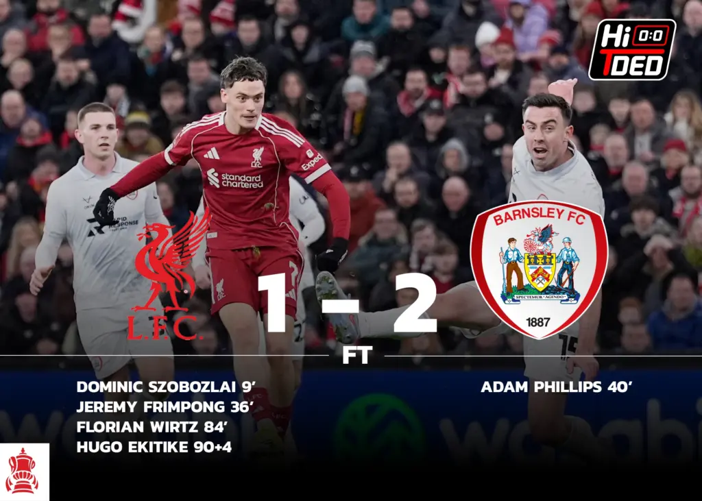 ผลบอล ลิเวอร์พูล พบ บาร์นสลี่ย์ : ฟอร์มสุดสะเด่า ทะยานเข้ารอบ 4 เอฟเอ คัพ