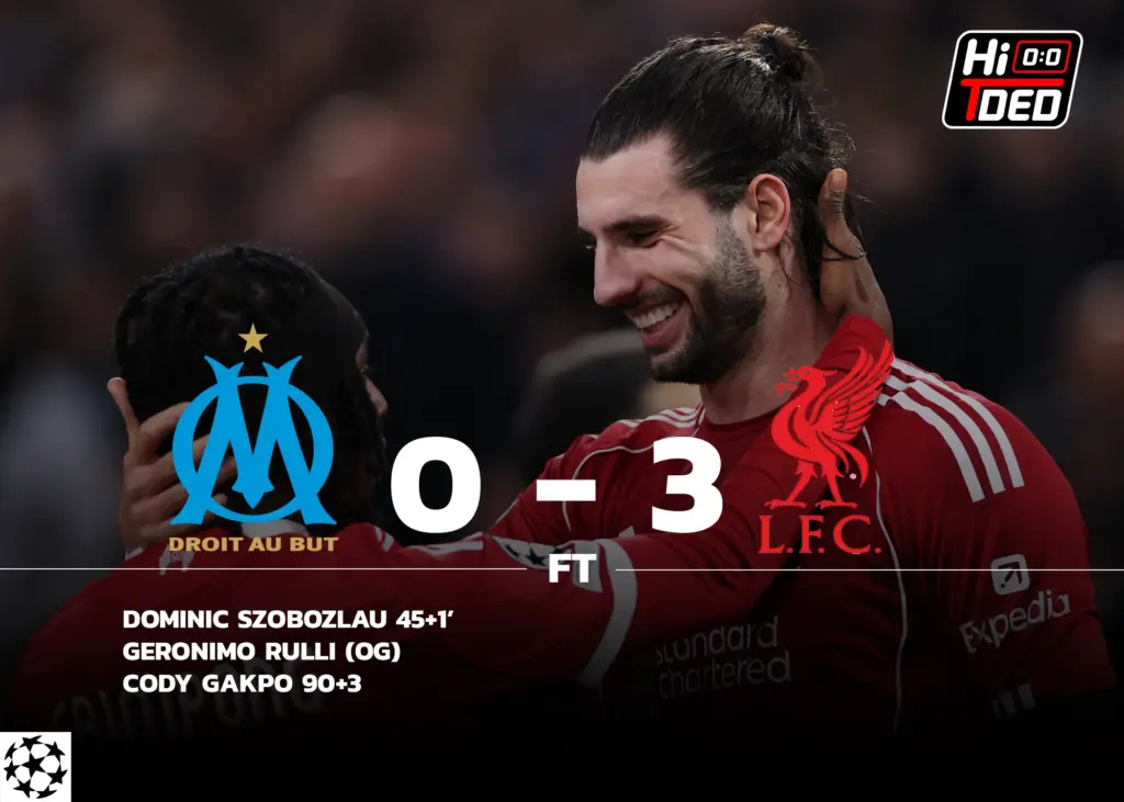 ผลบอล มาร์กเซย 0-3 ลิเวอร์พูล : ‘หงส์’ โชว์ฟอร์มทะยานขึ้นอันดับที่ 4 ใน UCL