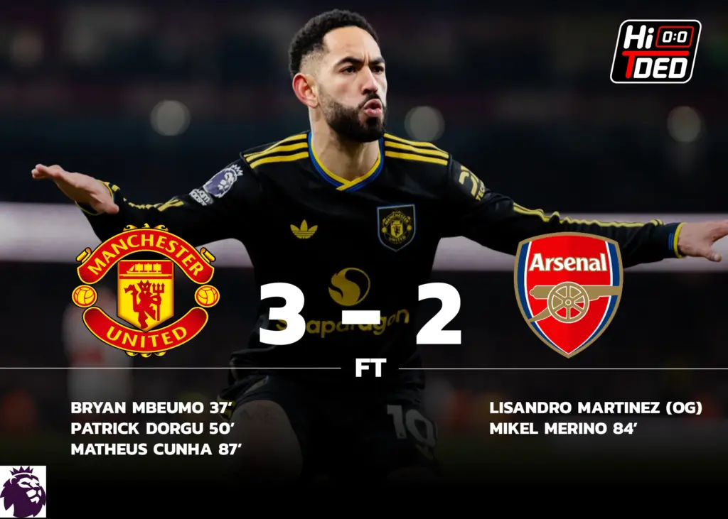 ผลบอล อาร์เซน่อล 2-3 แมนยู : “คุณญ่า” ฮีโร่หงส์แดง ทำ “ปืนใหญ่” สะดุด