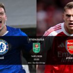ทายผลบอล คาราบาว คัพ : เชลซี พบ อาร์เซน่อล (14/01/2026)