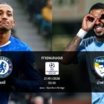 ทายผลบอล แชมเปี้ยนส์ ลีก : เชลซี พบ ปาฟอส (21/01/2026)