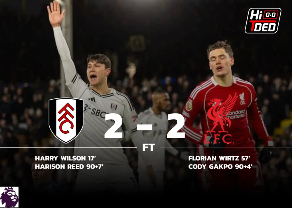 ผลบอล ฟูแล่ม 2-2 ลิเวอร์พูล : เกมเจ๊าสุดดราม่า หงส์แดง ‘หมดใจ’