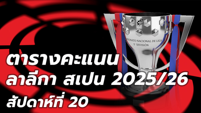 ตารางคะแนนลาลีกา นัด20