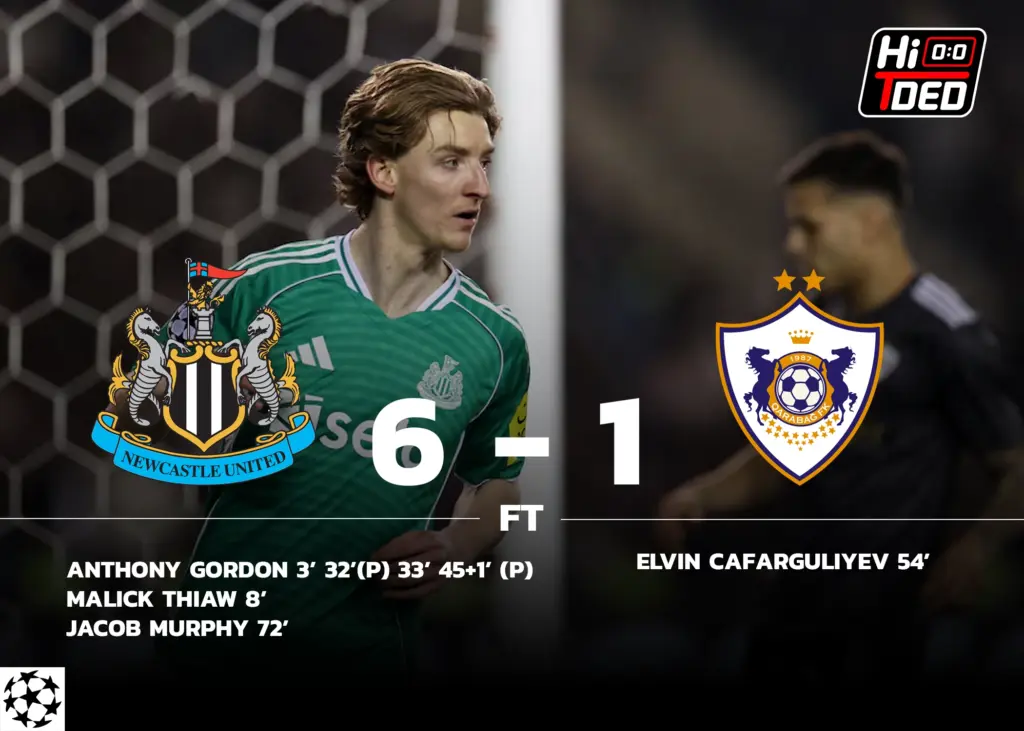 ผลบอล นิวคาสเซิ่ล 6-1 คาราบัก : “กอร์ดอน” ร่างทองบุกโหดถล่มยับ
