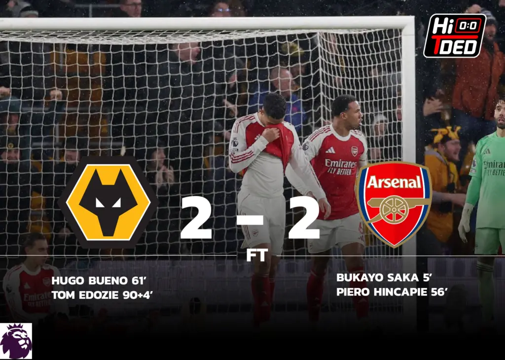 ผลบอล วูล์ฟส์ 2-2 อาร์เซน่อล : ‘ปืนใหญ่’สะดุด อาถรรพ์เก่าตามหลอกหลอน