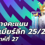 สรุปสถานการณ์ตารางคะแนนพรีเมียร์ลีก อังกฤษ หลังจบนัดที่ 27