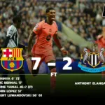 บาร์เซโลน่า 7-2 นิวคาสเซิ่ล