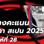 ตารางคะแนนลาลีกา นัด28