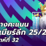 ตารางคะแนนพรีเมียร์ลีก นัดที่32