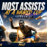 Most Assists at a World Cup Tournament