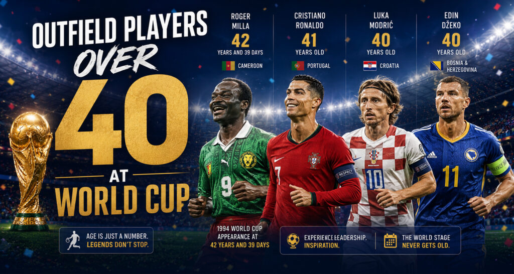 Outfield players over 40 at world cup