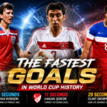 The Fastest Goals in World Cup History