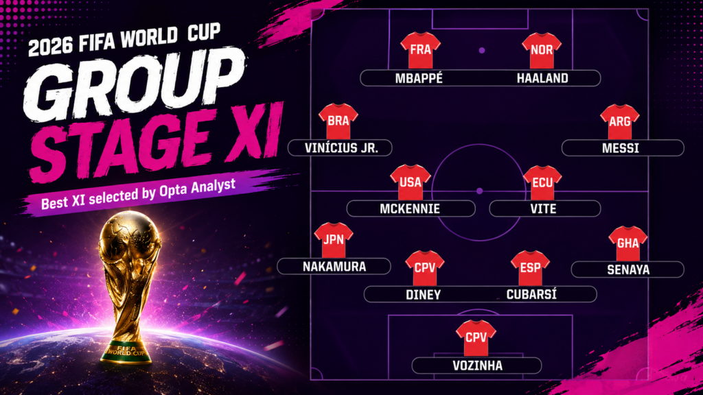 Best XI From the Group Stage