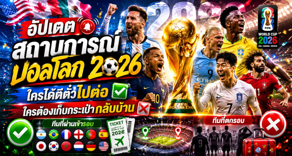 FIFA World Cup 2026 Qualified vs Eliminated