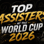 Top assisters at the World Cup 2026