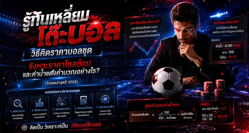 วิธีคิดราคาบอลชุด