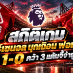 สรุปเกม อาร์เซนอลเฉือนฟอเรสต์ 1-0